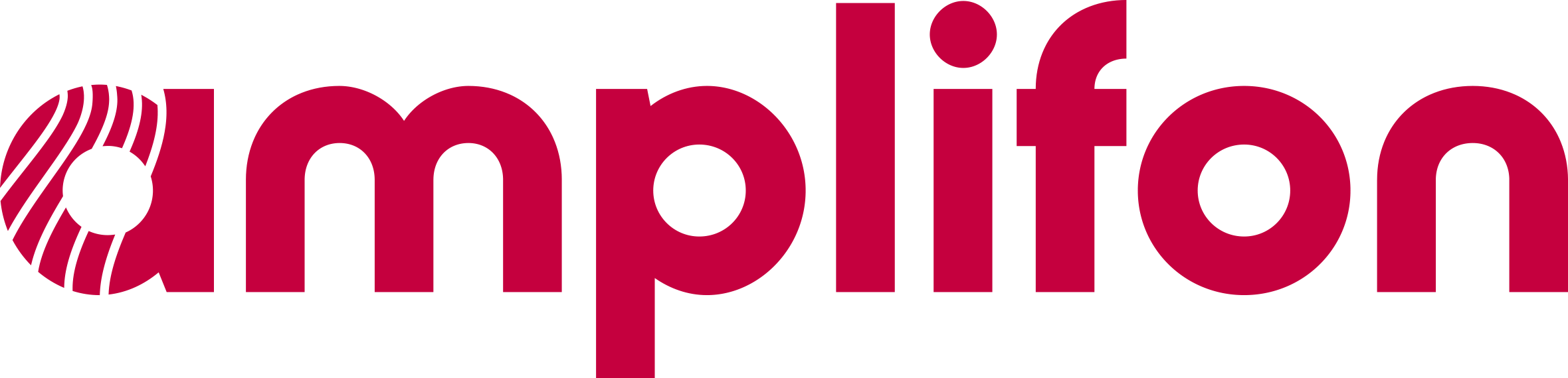 Logo_amplifon